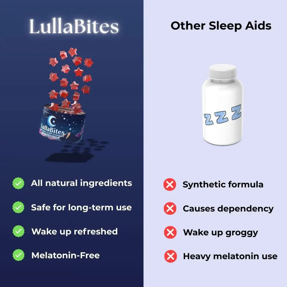 LullaBites®  Natural Sleep Gummies