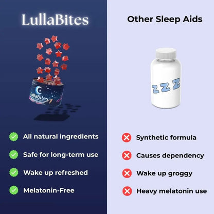 LullaBites®  Natural Sleep Gummies